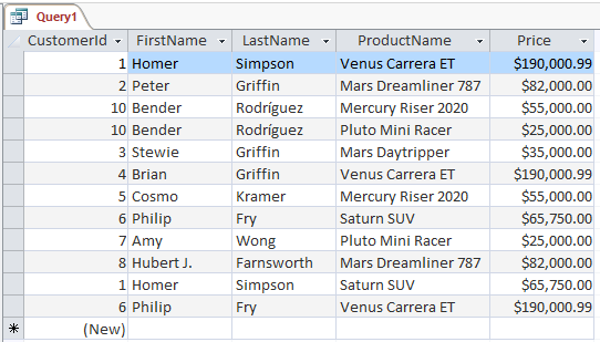 Screenshot of query results in Datasheet view in MS Access 2013