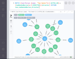 What is a Graph Database?