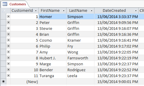 with to a pivot table names create how Tutorial Microsoft Queries, (Part Access Forms 3):