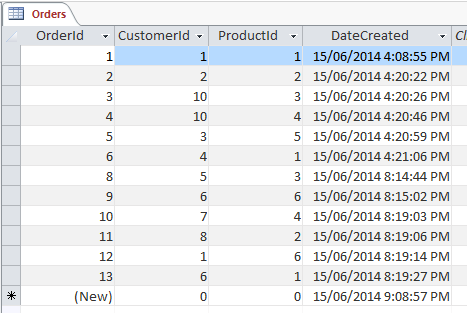 Postgresql return query