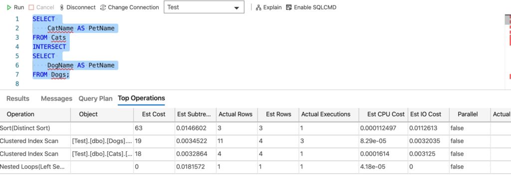 Screenshot of the Top Operations tab for the actual query plan in Azure Data Studio.