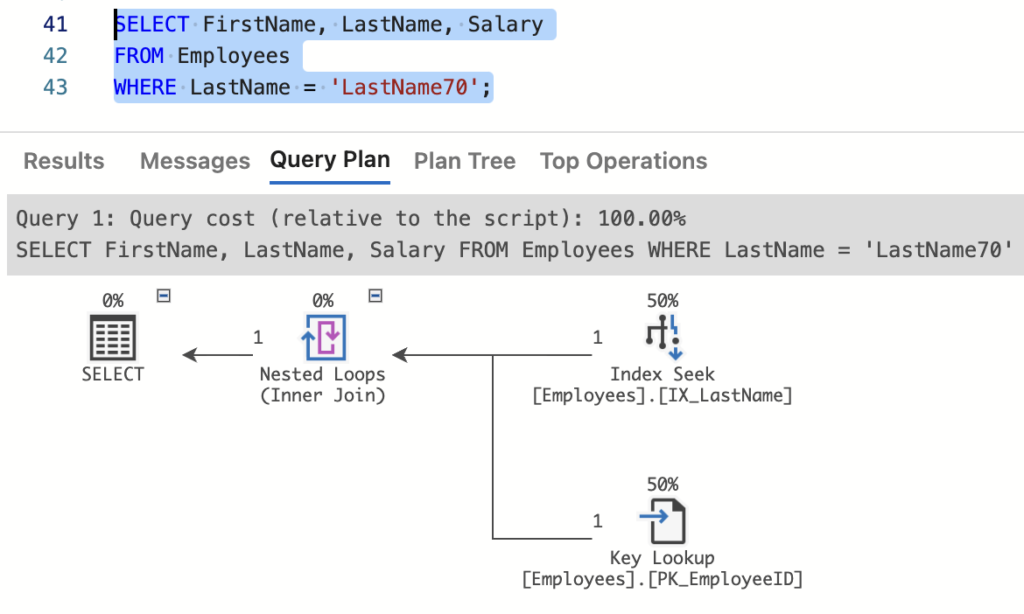 Understanding the Covering Index in SQL