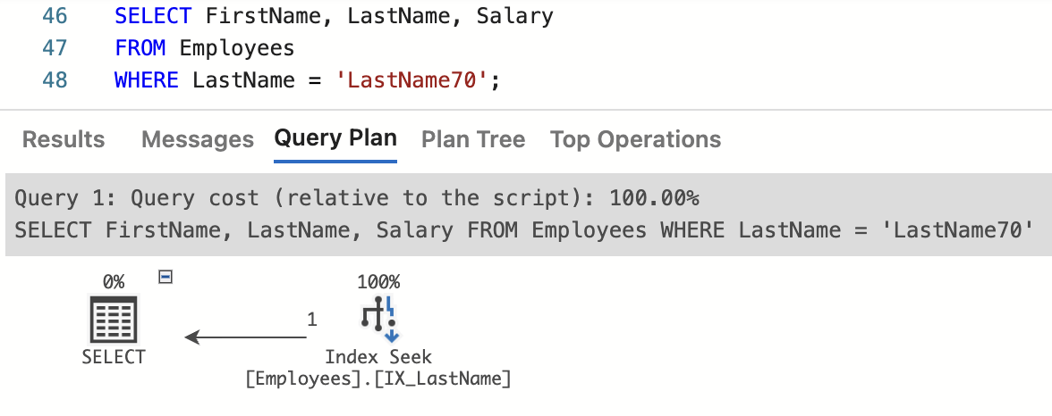 Understanding the Covering Index in SQL