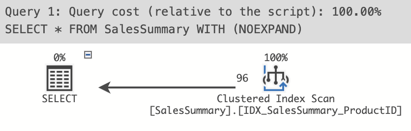 Screenshot of query plan showing a clustered index scan