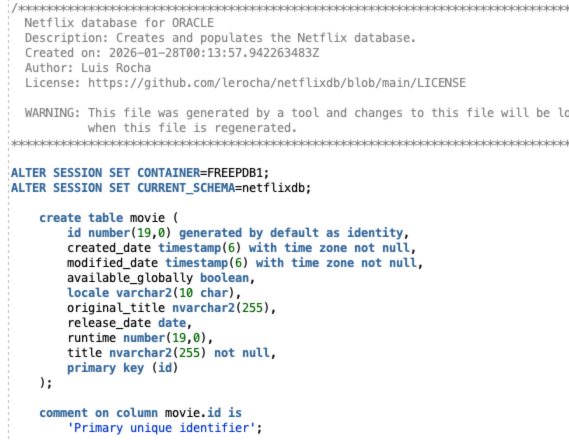 Install the Netflix Sample Database in Oracle