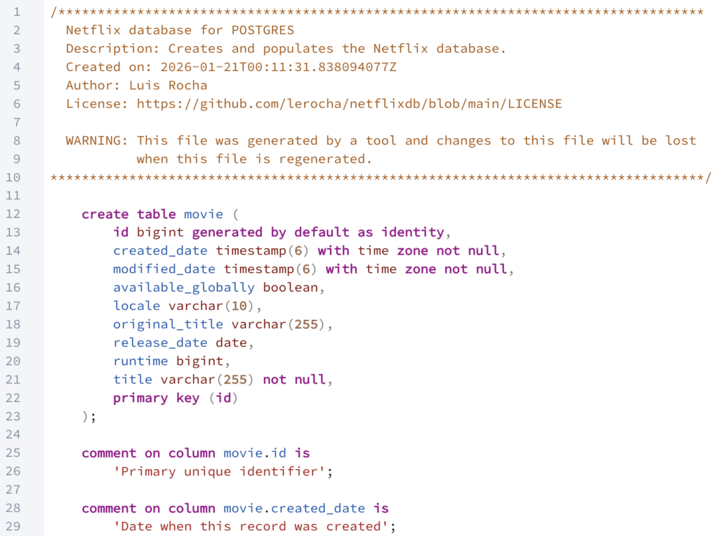 Screenshot of the script for creating the Netflix sample DB in PostgreSQL